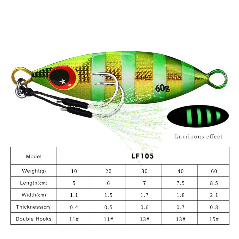 Metal Slow Jig Lure Hard Artif - Jig Head Lure ulasan dan harga