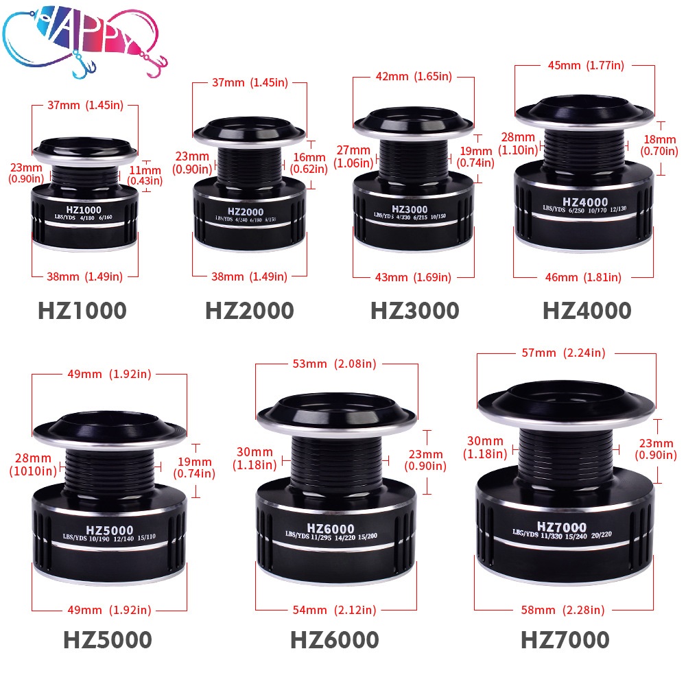 Wholesale 5.1:1/5.2:1 3BB Max  - Spinning Reel ulasan dan harga